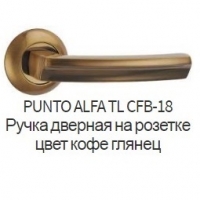 Ручка дверная PUNTO ALFA CF