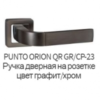 Дверная ручка Orion GR