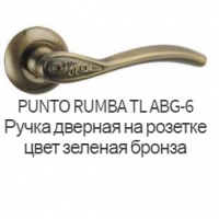 Ручка дверная Rumba AB