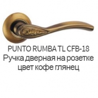 Ручка дверная Rumba CF